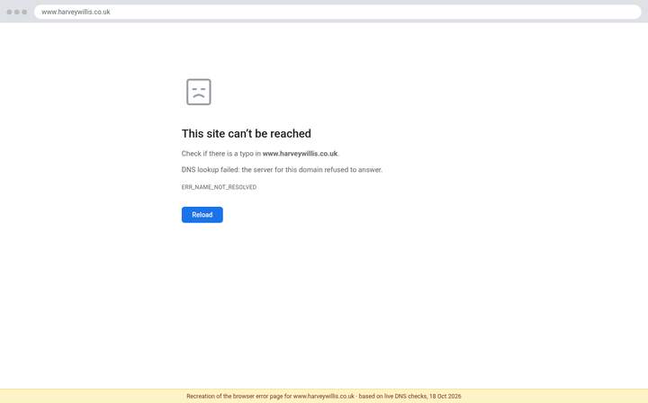 Current website